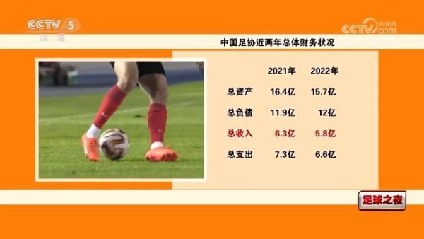 北京使劲啊