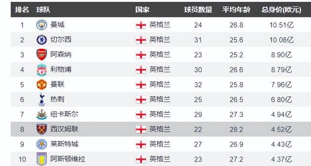 韩国在线一区二区