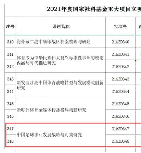 国产一区导航
