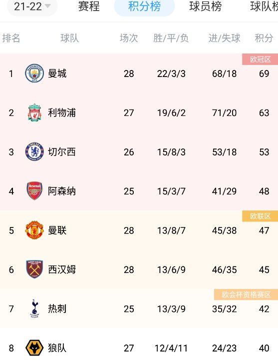 国产亚洲一区二区三区不卡