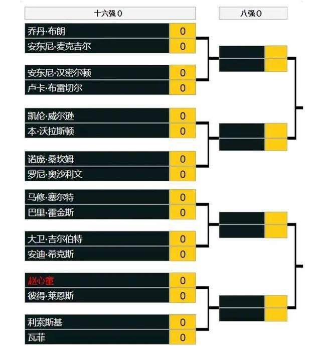 色午夜影院