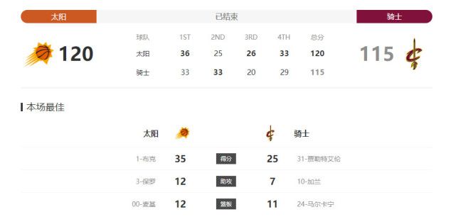 欧美在线一区二区