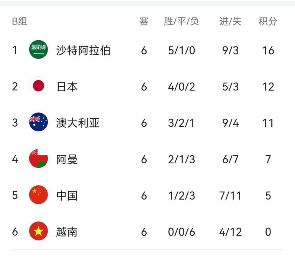 男人把我添到了高潮a