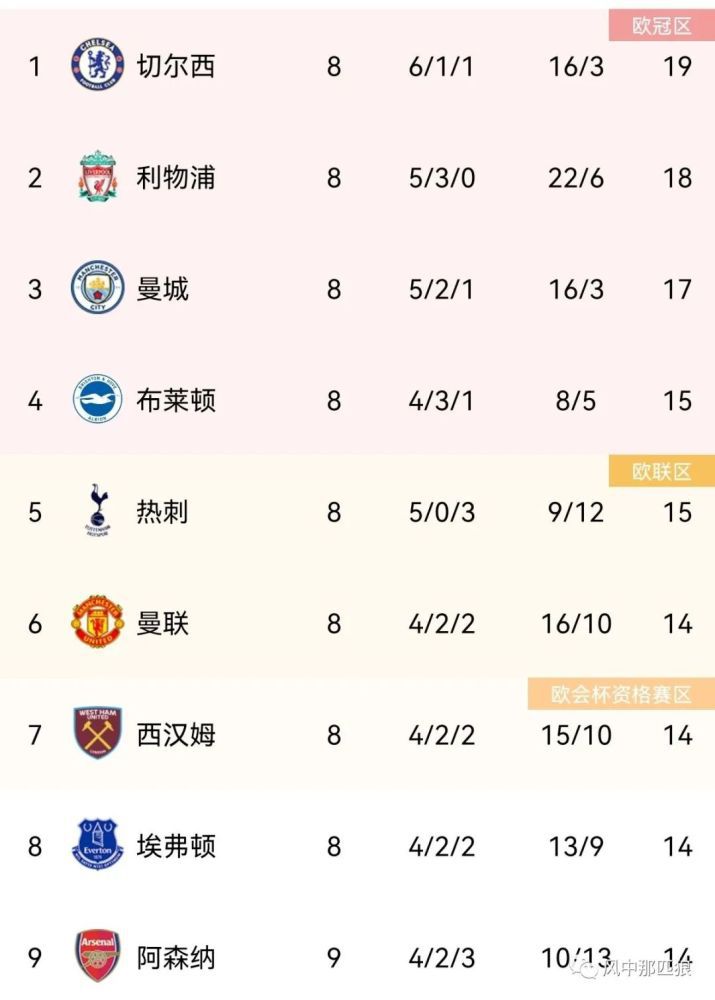 91精品成人免费国产