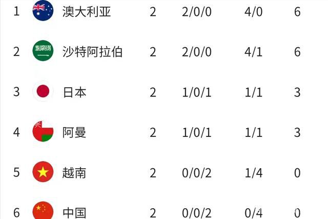 天天干天天插伊人网